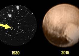 18 February 1930 Pluto Discovered
